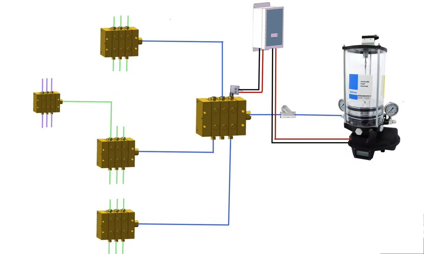 Automatic Grease System for Machine