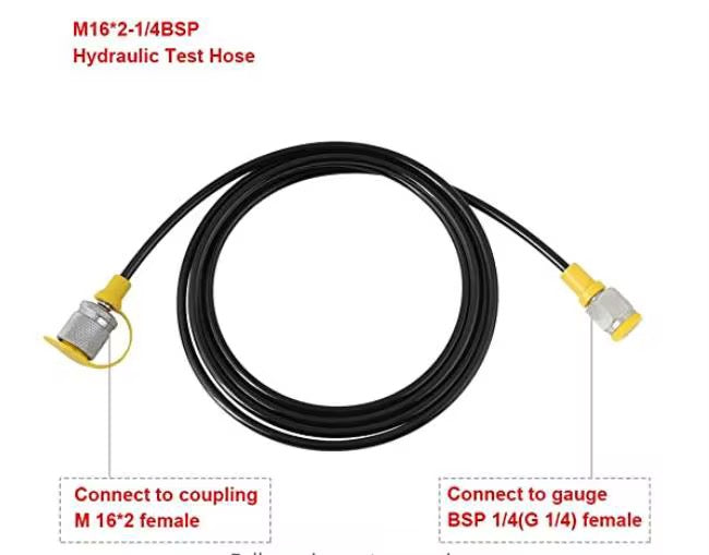 Hydraulic test kit